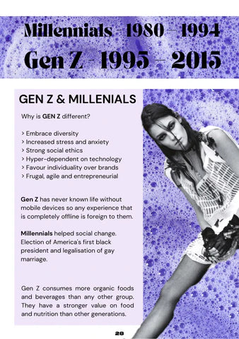 Vibe Check for Creatives (eBook)