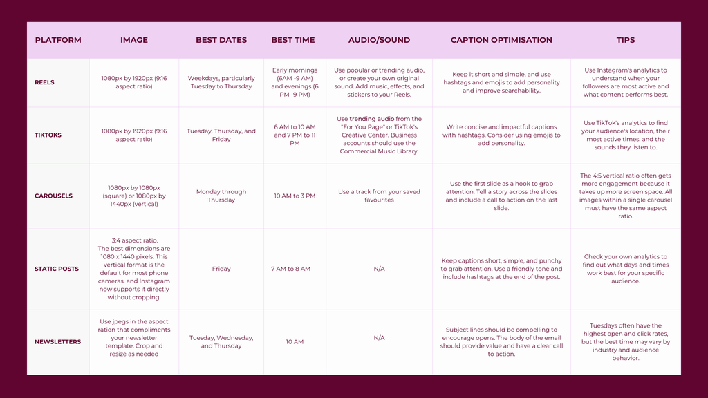 BLACK FRIDAY OFFER- 3 hour mentor package only $300