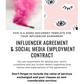 Bundle | Influencer Agreement X Social Media Employment Template